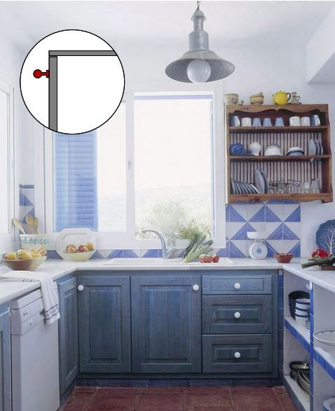 miaje ejemplo de cocina tradicional con pomo